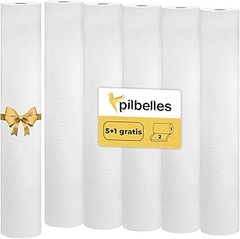 Guía para un uso adecuado del rollo de papel camilla en masajes