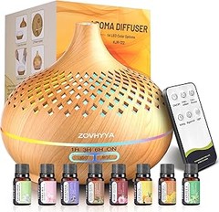 Los Mejores Difusores de Aromas con Luz LED: Comparativa y Análisis