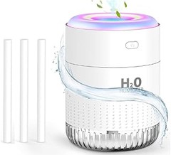 Guía de mantenimiento y limpieza de humidificadores compactos