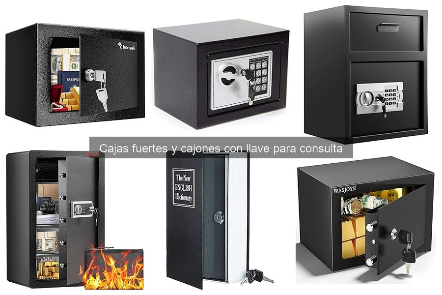 Alternativas a Cajas Fuertes: Opciones Seguras y Prácticas