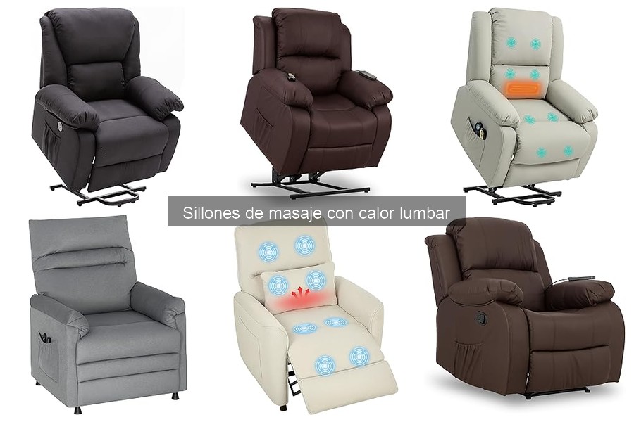 Beneficios del Sillón de Masaje con Calor Lumbar