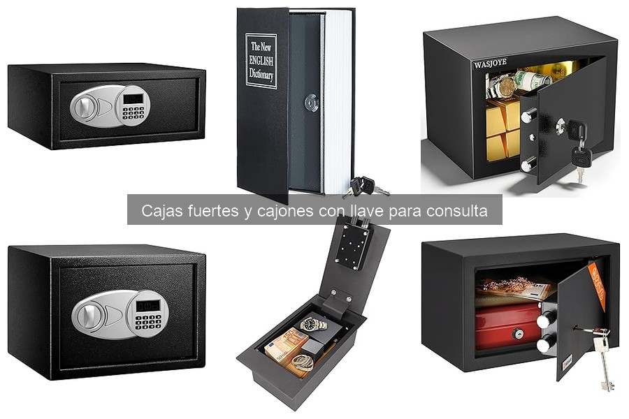 Comparativa de Cajas Fuertes: ¿Cuál Marca Es la Mejor?