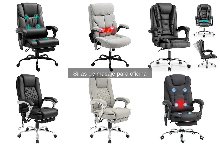 Comparativa de Sillas de Masaje para Oficina: Mejores Marcas