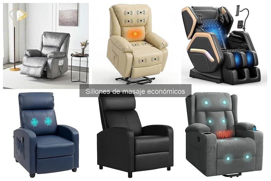 Precios Promedio de Sillones de Masaje Económicos